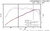 REMUS TAPERED Schalldämpfer Edelstahl Chrom Triumph Thruxton 1200-R 2016-2020, EG BE